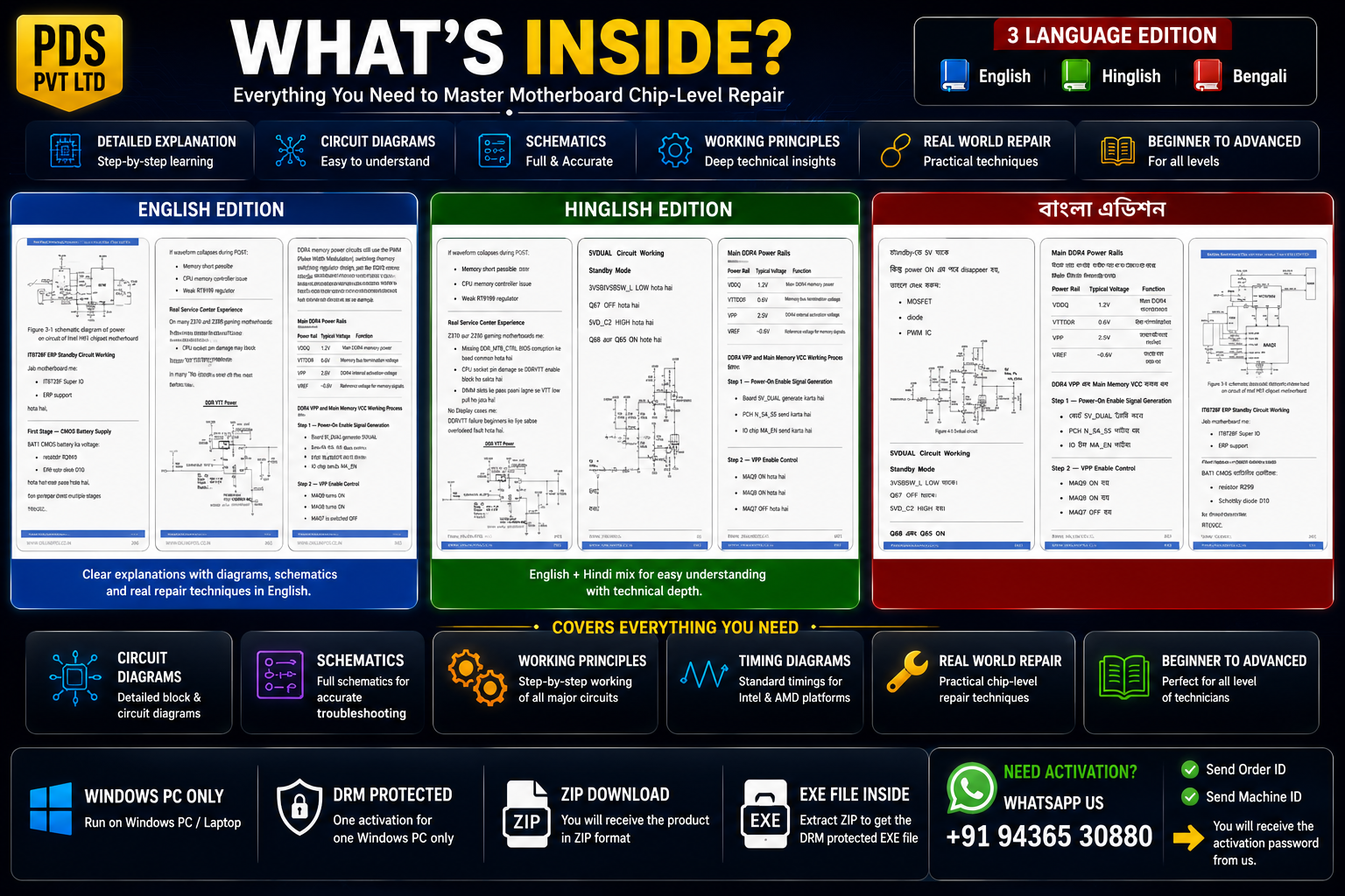 Desktop Motherboard Chip-Level Repair Manual – 3 Language eBook Bundle - Image 2